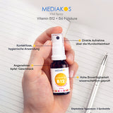 VITAMIN B12+B6+Folic Acid Mediakos Vital Spray