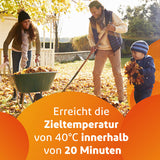 VOLTAREN Heat Patch Back