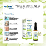 Vitamin D3 drops 5,000 IU 125 µg