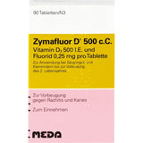 ZYMAFLUOR D 500 CC, How to prevent rickets, tooth decay