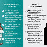 Zinc 25 mg immune system plus high dose + vegan capsules