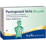 Acid reflux symptoms, acid regurgitation, PANTOPRAZOLE beta UK