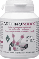 ARTHROMAXX, glucosamine, chondroitin, hyaluronic acid UK