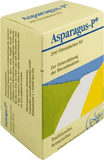 ASPARAGUS P, parsley root film-coated tablets UK