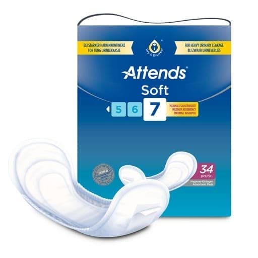 ATTENDS Soft 7, weak bladder in men UK
