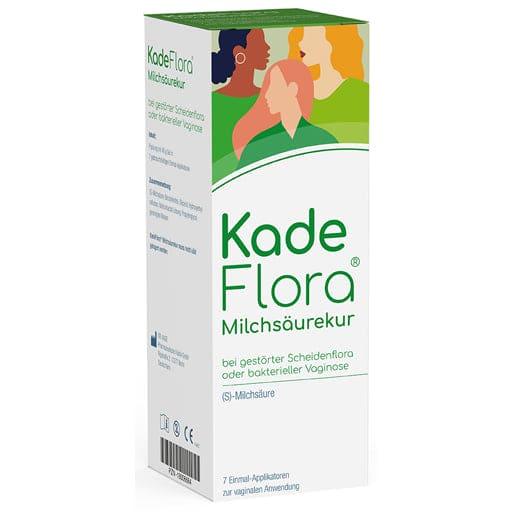 Bacterial vaginosis, KADEFLORA Lactic Acid Treatment Single-Application Vaginal Use UK