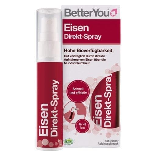 BETTERYOU Iron Direct Spray UK