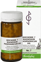 BIOCHEMISTRY 7 Magnesium phosphoricum, salt of muscles and nerves UK