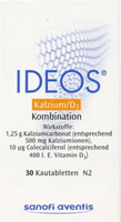 Calcium ions in muscle contraction, IDEOS chewable tablets UK