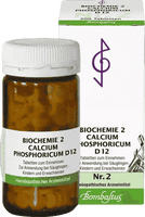 Calcium phosphoricum, osteoporosis, osteomalacia UK