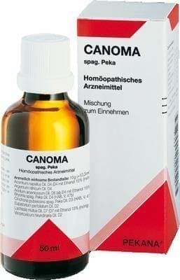 CANOMA drops 50 ml Arnica montana, Lachesis UK