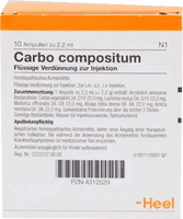 CARBO COMPOSITUM, cerebral haemorrhage, myocardial infarction UK