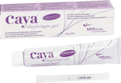 CAYA diaphragm and natural contraceptive gel UK, lactic acid UK