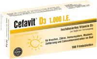 CEFAVIT VITAMIN D3 1,000 IU film-coated tablets UK