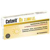 CEFAVIT VITAMIN D3 2,000 IU film-coated tablets UK