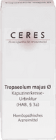 CERES Tropaeolum majus, difficulty urinating female, baldness cure UK