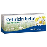 CETIRIZINE hydrochloride, chronic hives treatment, itching, hives, redness UK