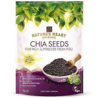 Chia benefits | chia seeds from peru UK