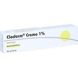 CLODERM Cream, clotrimazole, fungal diseases UK