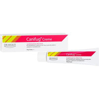 Clotrimazole, CANIFUG cream, dermatophytes, yeasts, Malassezia furfur, mycoses UK