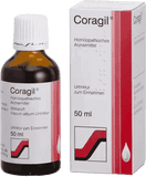 CORAGIL, cardiac arrhythmia, anxiety, angina pectoris, dizzy, dizziness UK