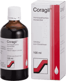 CORAGIL, cardiac arrhythmia, anxiety, angina pectoris, dizzy, dizziness UK