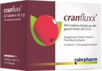 CRANFLUXX tablets UK