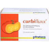 CURBIFLUXX, Pumpkin seed oil, How to strengthen the bladder UK