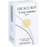 DEACURA, biotin supplement, prophylaxis tablets UK