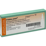 Degenerative joint disease, PANALGAN ampoules UK