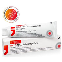 Diclofenac gel, What is diclofenac?, DICLO-ADGC pain gel forte UK