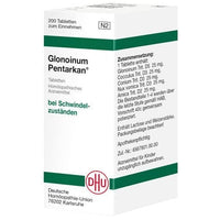 Dizzy, dizziness, GLONOINUM PENTARKAN tablets UK