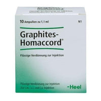 Eczema, scars, keloids, GRAPHITES HOMACCORD ampoules UK