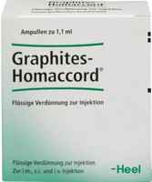 Eczema, scars, keloids, GRAPHITES HOMACCORD ampoules UK