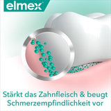 ELMEX SENSITIVE PROFESSIONAL Repair & Prevent UK