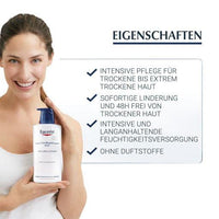 EUCERIN UreaRepair PLUS Lotion 10% UK