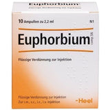 EUPHORBIUM COMPOSITUM SN ampoules UK