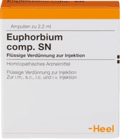 EUPHORBIUM COMPOSITUM SN ampoules UK