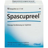 Fibromyalgia, menstrual cramps, SPASCUPREEL ampoules UK