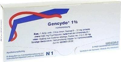 GENCYDO 1% allergies, hay fever injection UK