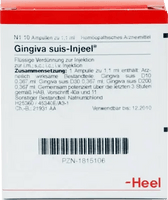 GINGIVA SUIS Injeel ampoules UK