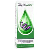 GLYCOWOHL, type 1 diabetes, type 2 diabetes UK