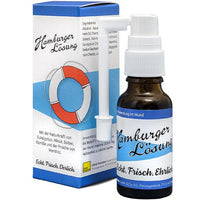 HAMBURGER Solution Mouth Spray UK