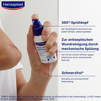 HANSAPLAST wound spray for wound cleaning UK