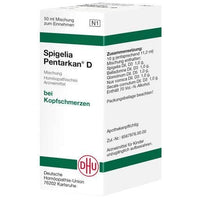 Headache, cluster headache, types of headaches, sinus headache, SPIGELIA PENTARKAN D mixture UK