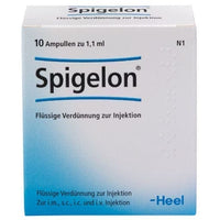 Headache, Constitutional headache, Homeopathic medicine for pain, SPIGELON ampoules UK