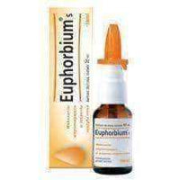 HEEL Euphorbium S spray, allergic rhinitis, rhinitis treatment, vasomotor rhinitis UK