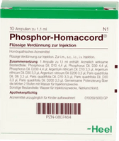 Hoarseness, laryngitis, pharyngitis, petechial bleeding, PHOSPHOR HOMACCORD ampoules UK