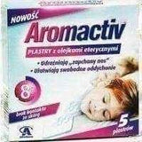 Home remedies for stuffy nose AROMACTIV x 5 slices, 3+ UK