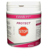 Horse EQUOLYT Protect mineral feed tablets for horses UK